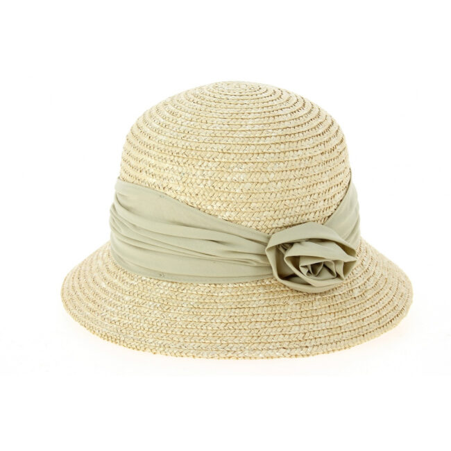 What types of straw hats are trendy in 2022?